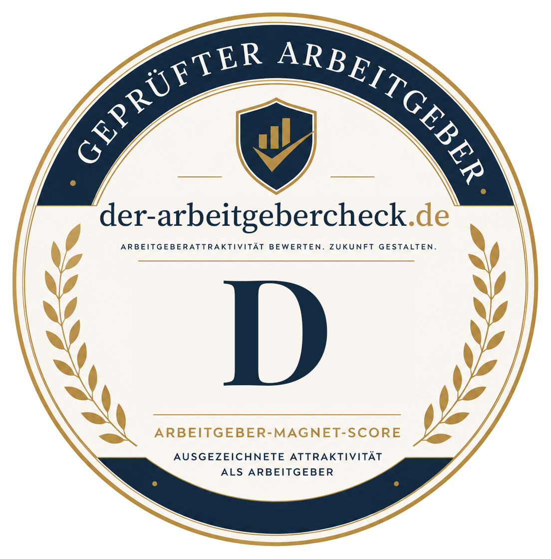Arbeitgeber-Magnet-Score D