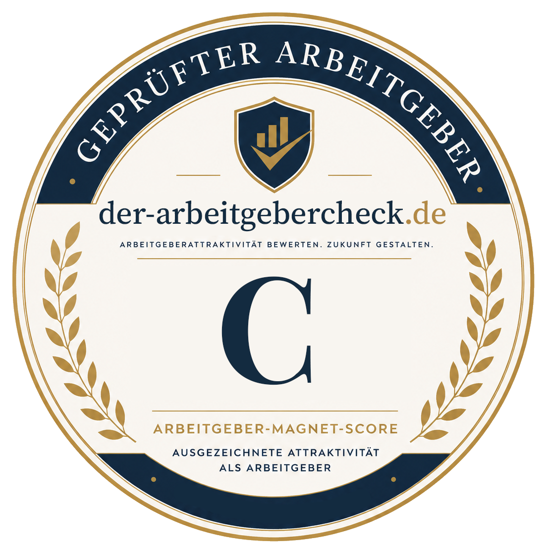 Arbeitgeber-Magnet-Score C