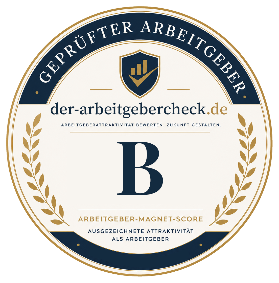 Arbeitgeber-Magnet-Score B