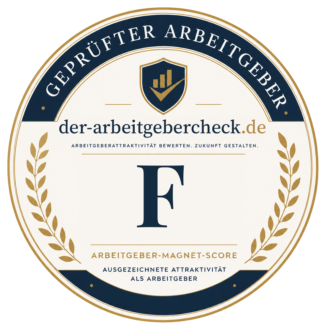 Arbeitgeber-Magnet-Score F