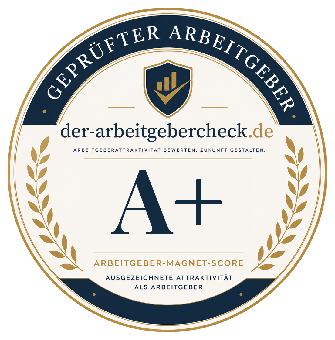 Arbeitgeber-Magnet-Score A+