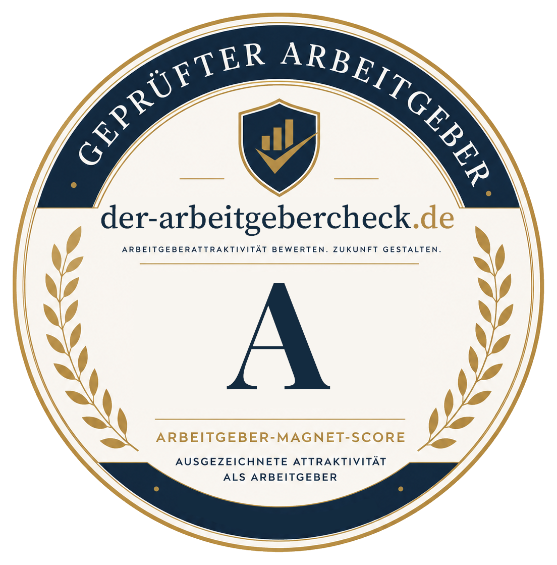 Arbeitgeber-Magnet-Score A